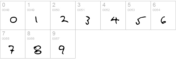 GailsHand Regular numbers 0-9 preview