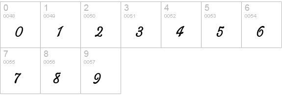 GainsboroughSoft numbers 0-9 preview
