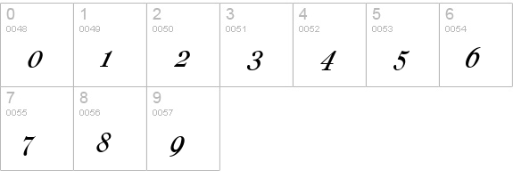 Galathea numbers 0-9 preview