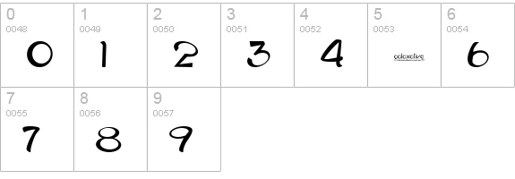Galaxative numbers 0-9 preview