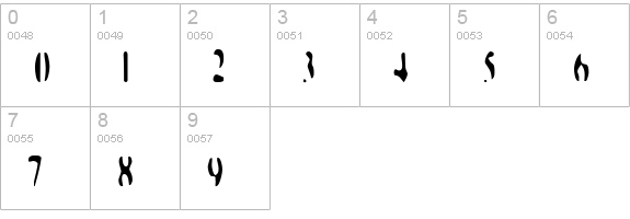 Galaxia Singularity numbers 0-9 preview