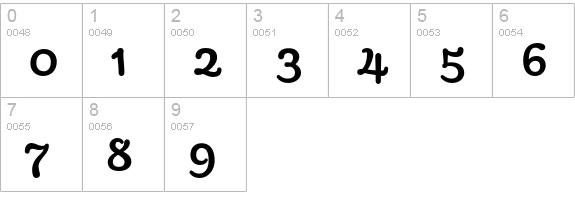 GalaxieCassiopeia-Bold numbers 0-9 preview