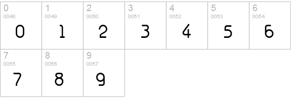 Galexica Bold numbers 0-9 preview