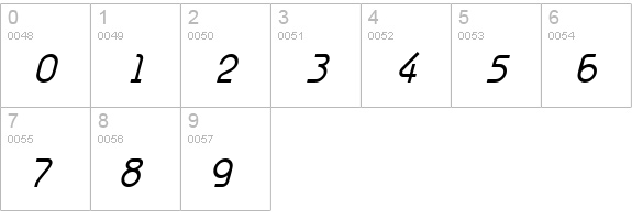 Galexica BoldItalic numbers 0-9 preview