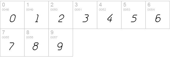 Galexica Italic numbers 0-9 preview