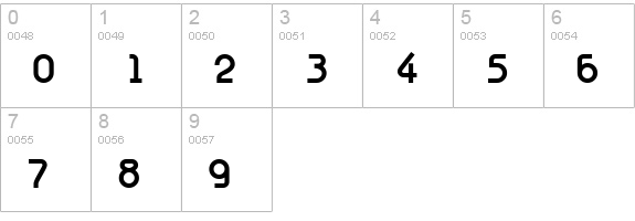 GalexicaExtraBold numbers 0-9 preview