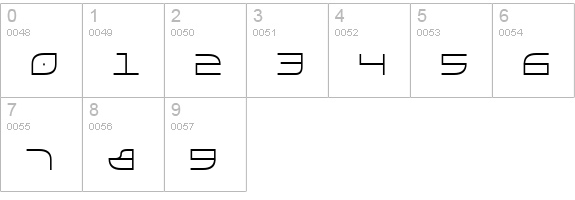 Galga Condensed numbers 0-9 preview