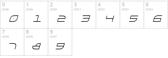 Galga Condensed Italic numbers 0-9 preview