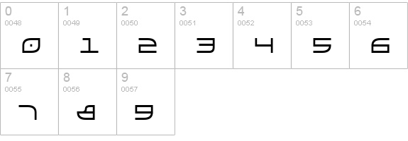 GalgaBold Condensed numbers 0-9 preview