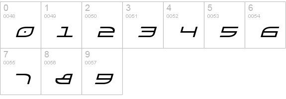 GalgaBold Italic numbers 0-9 preview