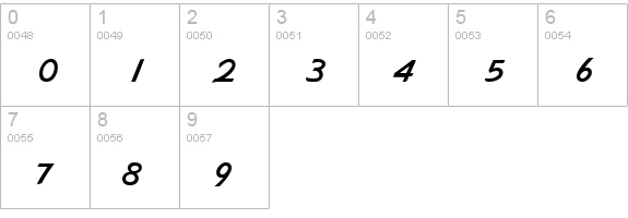 Gallante Regular numbers 0-9 preview