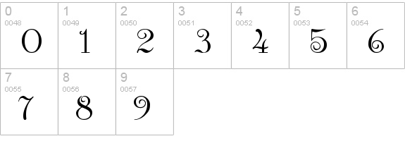 Galleon numbers 0-9 preview
