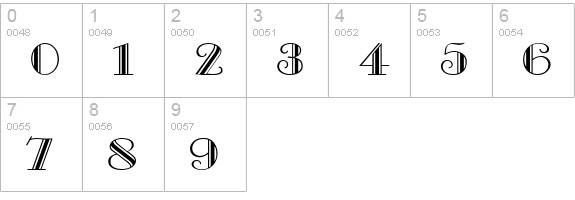 Gallery numbers 0-9 preview
