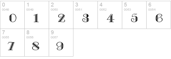 Gallery Caps numbers 0-9 preview