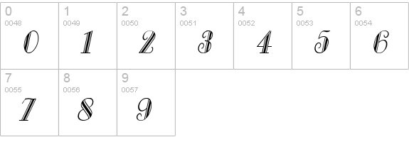 Gallery Condensed Italic numbers 0-9 preview