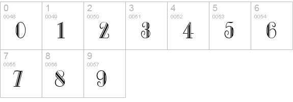 Gallery Condensed Normal numbers 0-9 preview