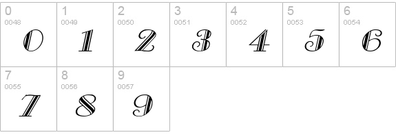 Gallery Italic numbers 0-9 preview