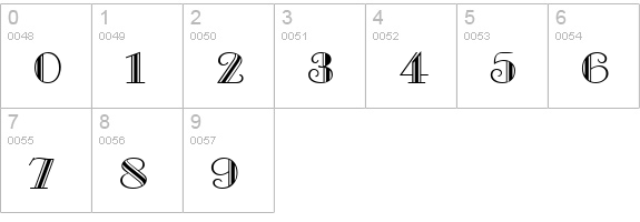 Gallery Regular numbers 0-9 preview