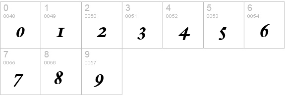 Galliard Bold Italic numbers 0-9 preview