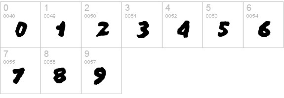Gamera numbers 0-9 preview