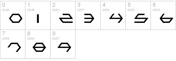 Gamma Sentry numbers 0-9 preview