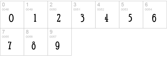 Gandalf-Regular numbers 0-9 preview