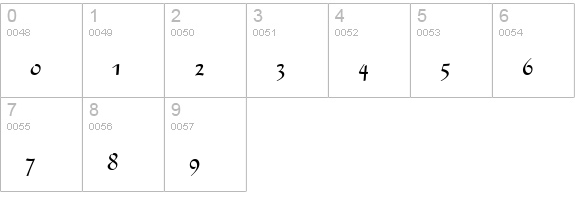 Gando BT numbers 0-9 preview