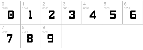 Gang of Three numbers 0-9 preview