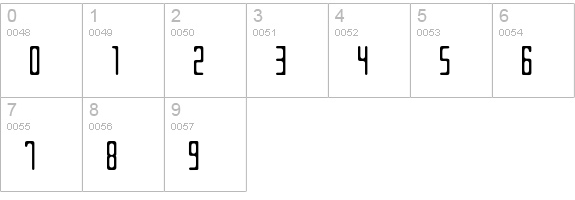 Gangly numbers 0-9 preview