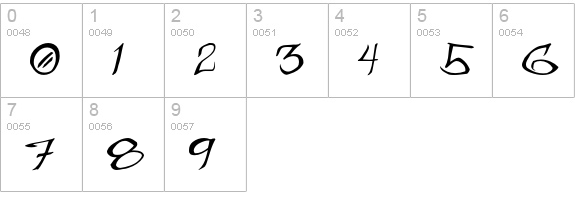 GANGSTA numbers 0-9 preview