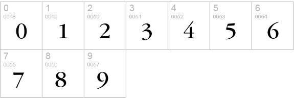 Garamond* Book numbers 0-9 preview