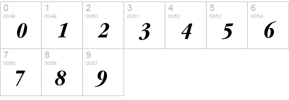 Garamond* Condensed Bold Italic numbers 0-9 preview
