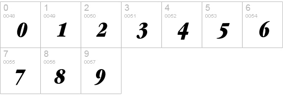 Garamond* Condensed Ultra Italic numbers 0-9 preview