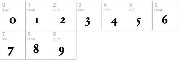 Garamond BE Bold Expert numbers 0-9 preview