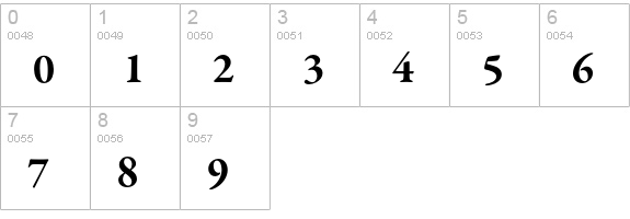 Garamond Premier Pro Bold numbers 0-9 preview