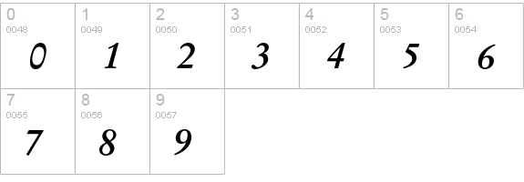 Garamond Stempel BQ Bold Italic numbers 0-9 preview