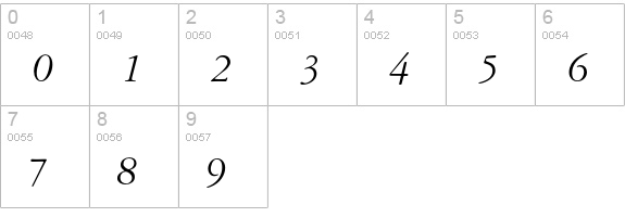 Garamond Three Italic numbers 0-9 preview