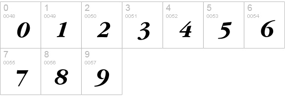 GaramondBoldItalic numbers 0-9 preview