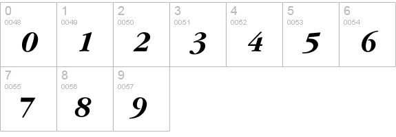 GaramondEF-BoldItalic numbers 0-9 preview