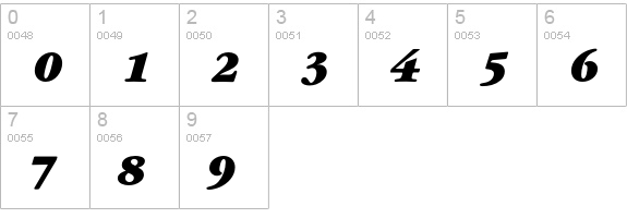 GaramondEF-UltraItalic numbers 0-9 preview
