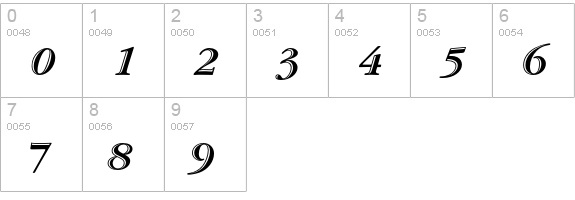 GaramondHandICG-Italic numbers 0-9 preview