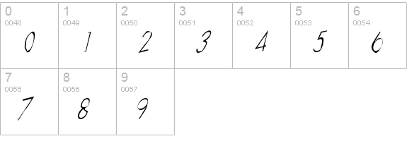 Garbage-Italic numbers 0-9 preview