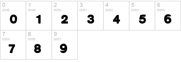 GardenEmpty numbers 0-9 preview