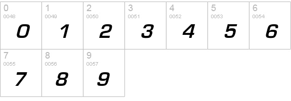 GardenwayObl-Bold numbers 0-9 preview
