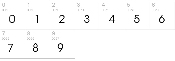 Gardenzi - Thin numbers 0-9 preview
