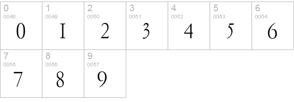 Garemond-Xlight numbers 0-9 preview