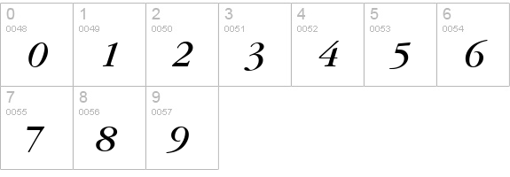 Garfeld-Nova Italic numbers 0-9 preview