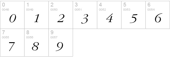 Garfeld-Nova-Light Italic numbers 0-9 preview