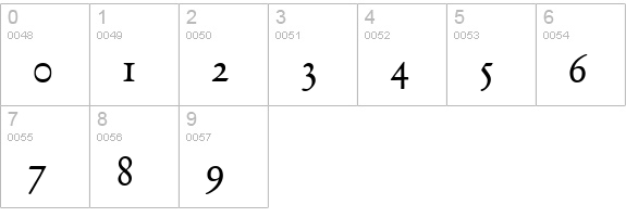 Garfeld-Original-Caps numbers 0-9 preview