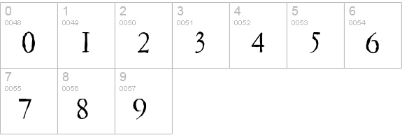 GarfeldAntique-Light numbers 0-9 preview